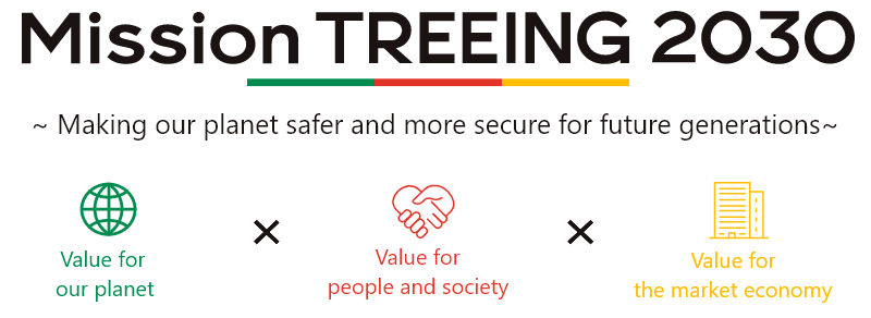 Mission TREEING 2030